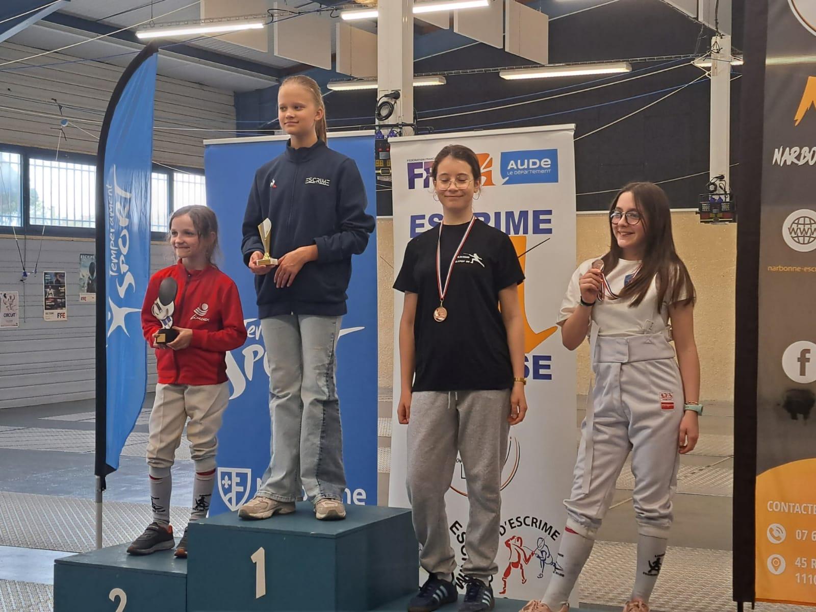 Excellente prestation d'Anouk qui remporte le bronze